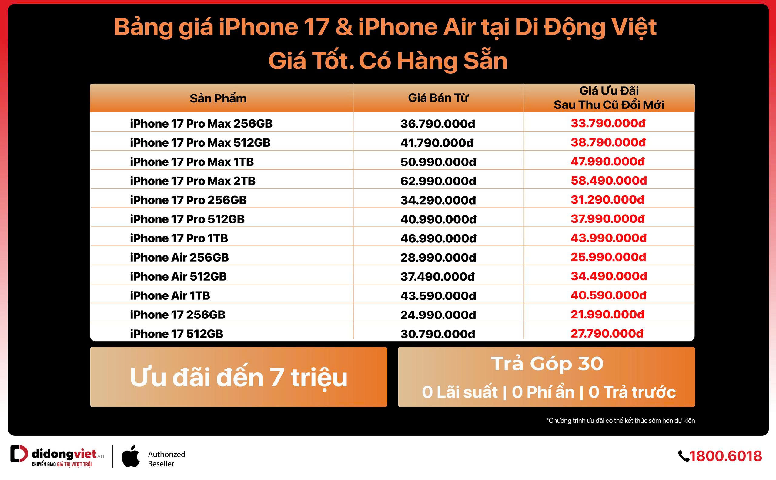 Dương Khắc Linh - Sara Lưu cùng ‘đổi gió’ với màu sắc thời thượng iPhone 17 Pro Max-2196-1