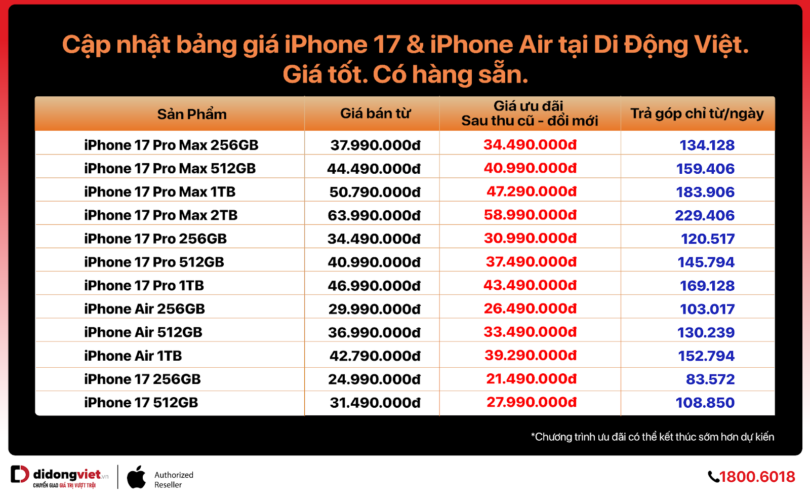 Di Động Việt quy tụ dàn TikToker đình đám mê trade-in iPhone 17 Pro Max-2262-1