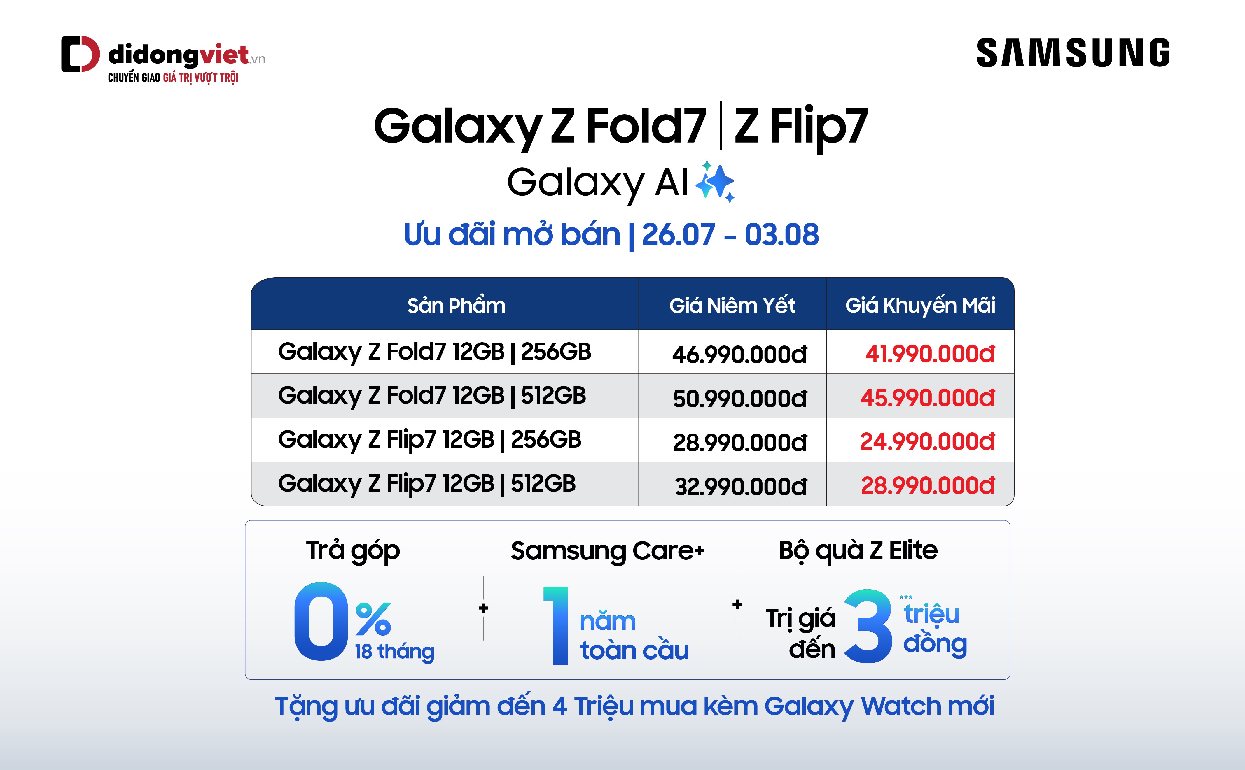 Hoa hậu Phương Linh bất ngờ trên tay bên Galaxy Z Fold7-2001-1