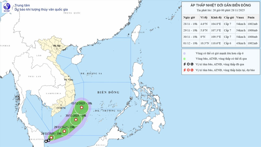 Dự báo quỹ đạo và cường độ áp thấp nhiệt đới,