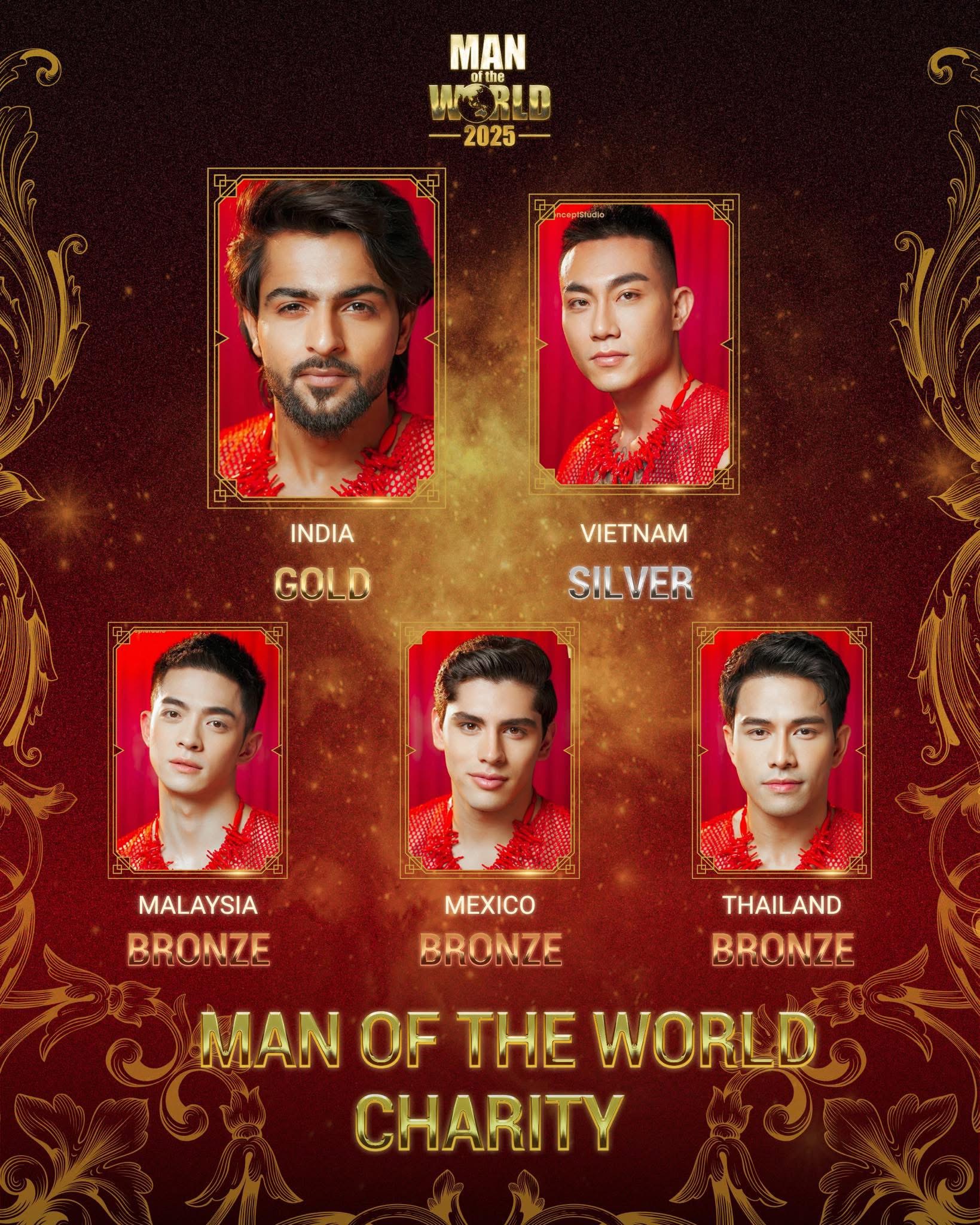 Lý Minh Quân bất ngờ bứt phá mãnh liệt tại Bán kết Nam vương Thế giới Man Of The World 202-1870-1