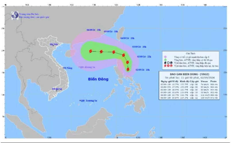 Dự báo cơn bão YAGI sẽ vào Biển Đông chiều và đêm 3/9